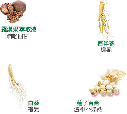 養氣人蔘羅漢果配方